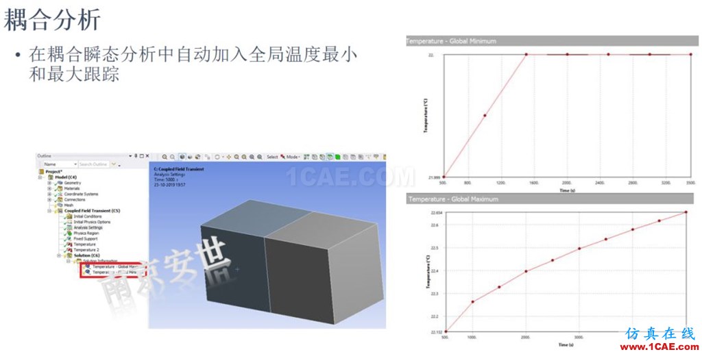 ANSYS 2020R1来了 | 结构新功能（二）ansys workbanch图片10