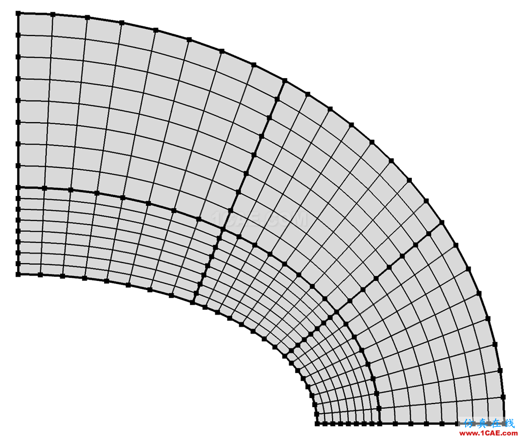 该图显示用于二次基函数的拉格朗日矩形单元。