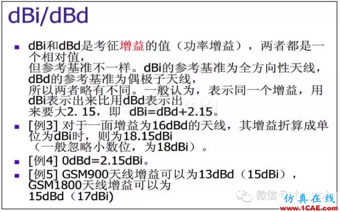 最好的天线基础知识！超实用 随时查询HFSS结果图片36