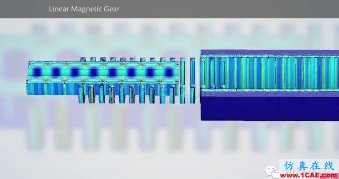 Maxwell磁齿轮的模拟Maxwell分析案例图片32