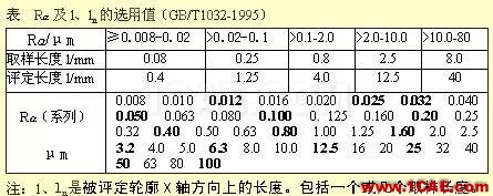 机械人不可缺少的四大类基础资料，建议永久收藏【转发】Catia技术图片12