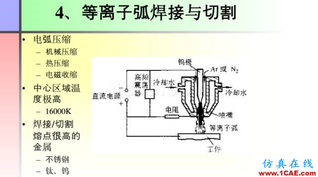 100张PPT，讲述大学四年的焊接工艺知识，让你秒变专家机械设计教程图片28