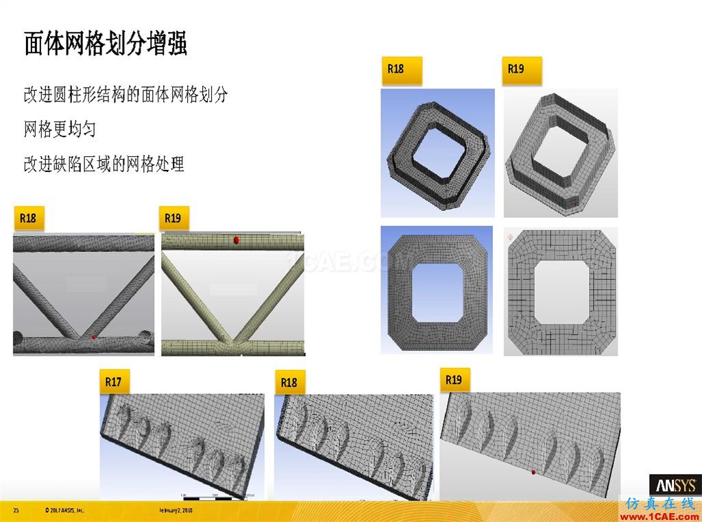 ANSYS19.0新功能 | 结构功能详解ansys结果图片25