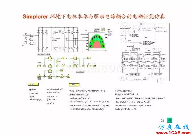 【PPT分享】新能源汽车永磁电机是怎样设计的?Maxwell学习资料图片22