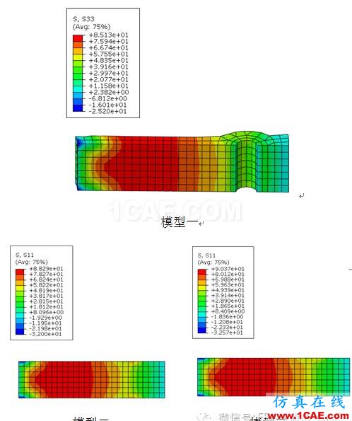 基于Abaqus的周向不连续问题二维简化方法abaqus静态分析图片8