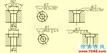 机械人不可缺少的四大类基础资料，建议永久收藏【转发】Catia分析案例图片7