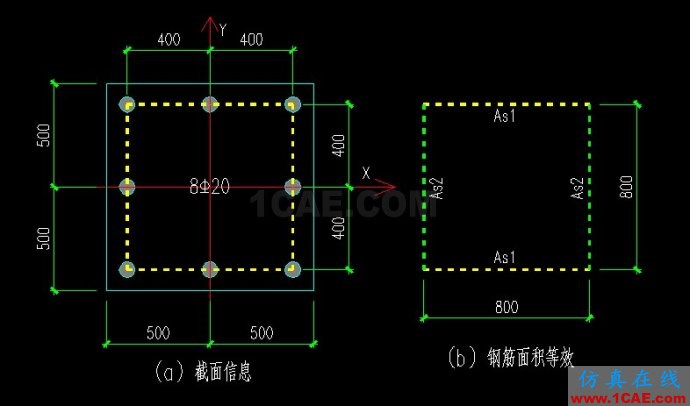 [ABAQUS] 柱截面中钢筋模拟两种方法比较