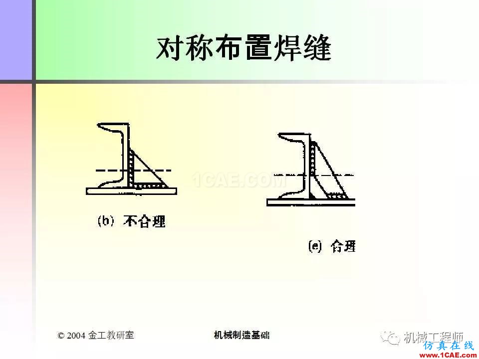 【专业积累】100页PPT，全面了解焊接工艺机械设计技术图片76