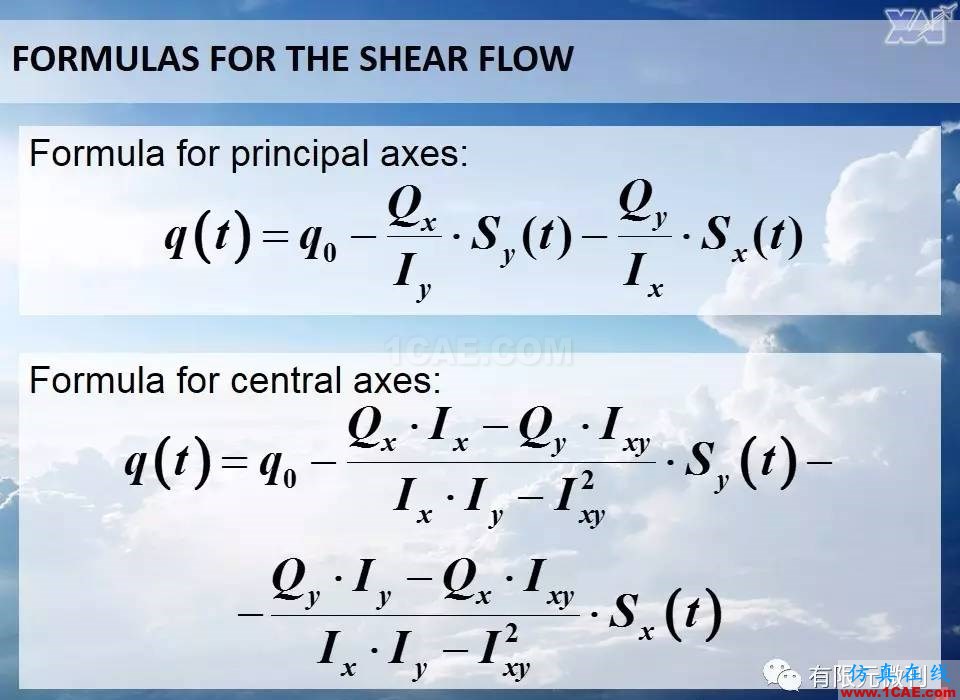 航空结构分析（结构力学）系列---11（关于非对称截面）ansys仿真分析图片4