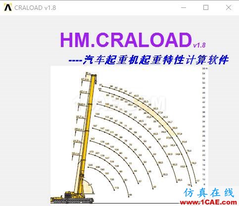 blob.png 基于ANSYS的汽车起重机专用有限元软件定制开发ansys培训的效果图片8