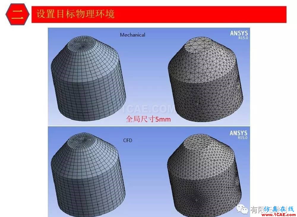 【有限元培训三】ANSYS-Workbench网格划分ansys仿真分析图片11