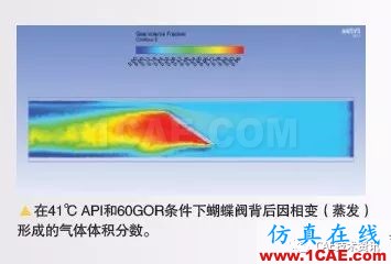 ANSYS CFD在油气行业的应用ansys workbanch图片7