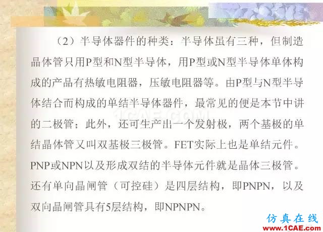 最全面的电子元器件基础知识（324页）HFSS培训的效果图片225
