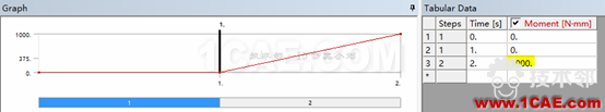 基于ANSYS workbench和designlife的多轴疲劳分析 blob.png