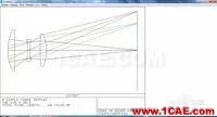 ZEMAX中不同MTF计算方法的分析zemax光学技术图片1