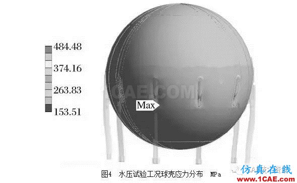 基于ANSYS/Workbench软件的球罐有限元分析ansys培训的效果图片6