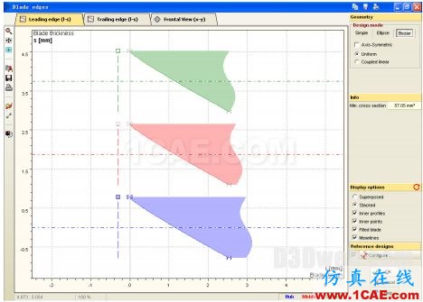 CFturbo与PumpLinx仿真一体化解决方案