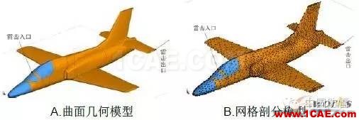 利用电磁仿真软件研究雷击飞机效应CST电磁培训教程图片1