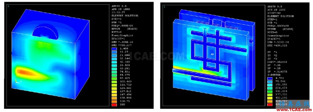 CAE仿真技术在电子电器行业的应用HFSS培训的效果图片5