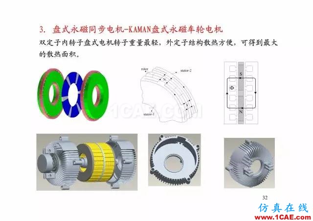 【PPT分享】新能源汽车永磁电机是怎样设计的?Maxwell应用技术图片31