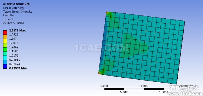 ansys apdl command sfa ansys apdl command sfa