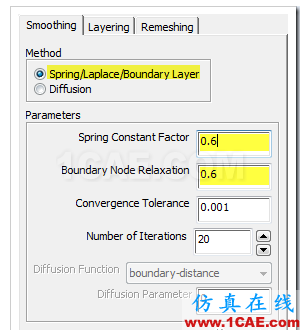 FLUENT动网格和流固耦合案例详解fluent流体分析图片9