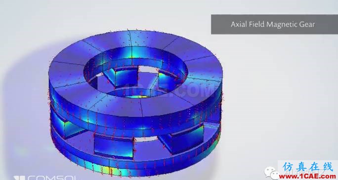 Maxwell磁齿轮的模拟Maxwell分析图片24