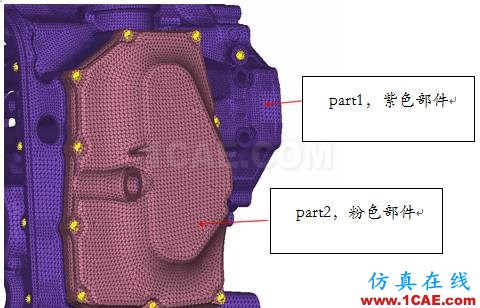 ANSA高级功能DM模块之模型转化功能ANSA分析图片1