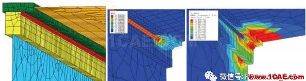 Abaqus焊接仿真案例展示abaqus有限元仿真图片4