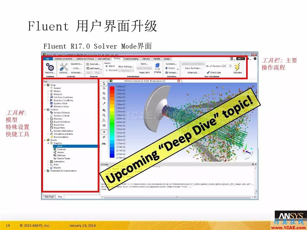 一张图看懂ANSYS17.0 流体 新功能与改进fluent图片23