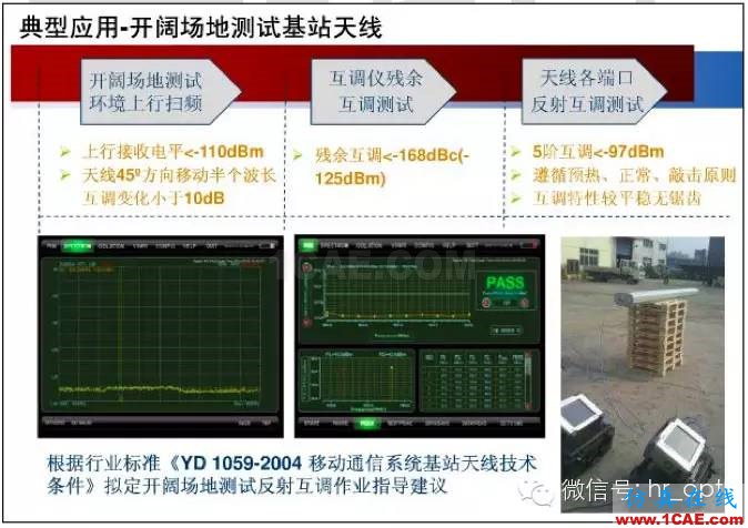 最好的天线基础知识！超实用 随时查询HFSS分析图片56