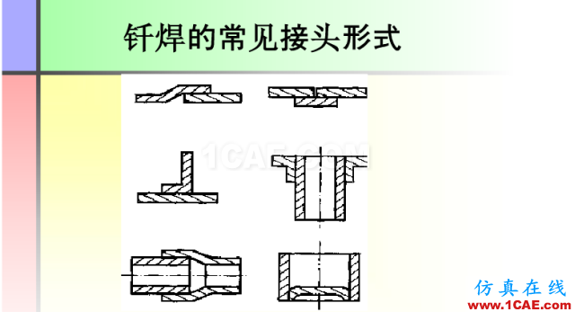 100张PPT，讲述大学四年的焊接工艺知识，让你秒变专家机械设计图例图片43