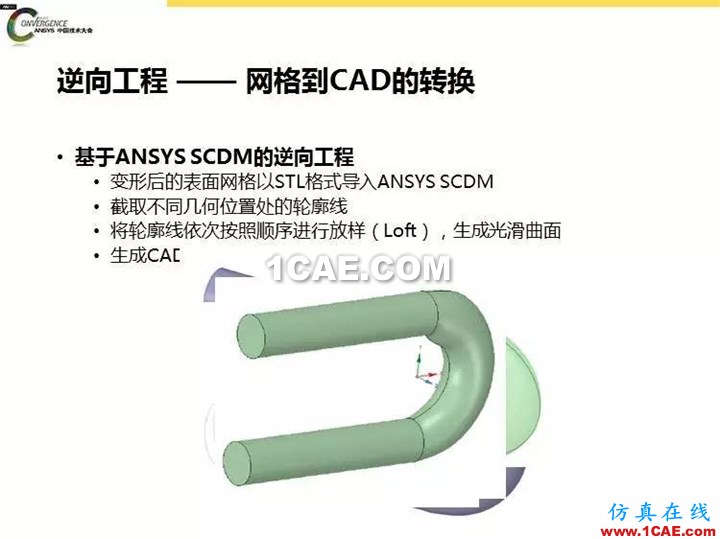 ANSYS Fluent流体仿真设计快速优化方法fluent分析图片12