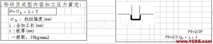 冲模拉延模压边力的计算、Autoform设置以及液压机顶出力计算(仅供参考)