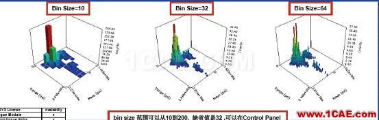 ANSYS Workbench 疲劳分析ansys分析案例图片30