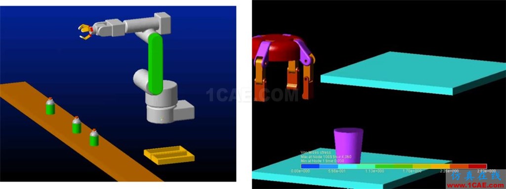 行业应用 | 机器人及数控机床研发中的仿真技术应用ansys分析图片10