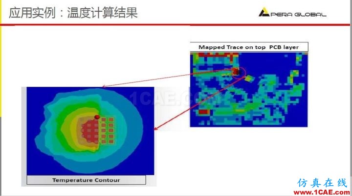 产品 | PCB布线导入工具介绍HFSS分析图片9