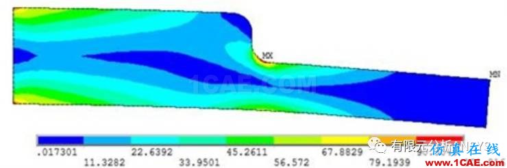 应力集中问题的考察--倒圆角情况ansys结果图片9