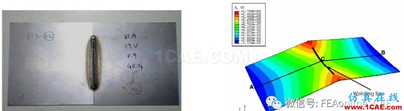 Abaqus焊接仿真案例展示abaqus有限元仿真图片2