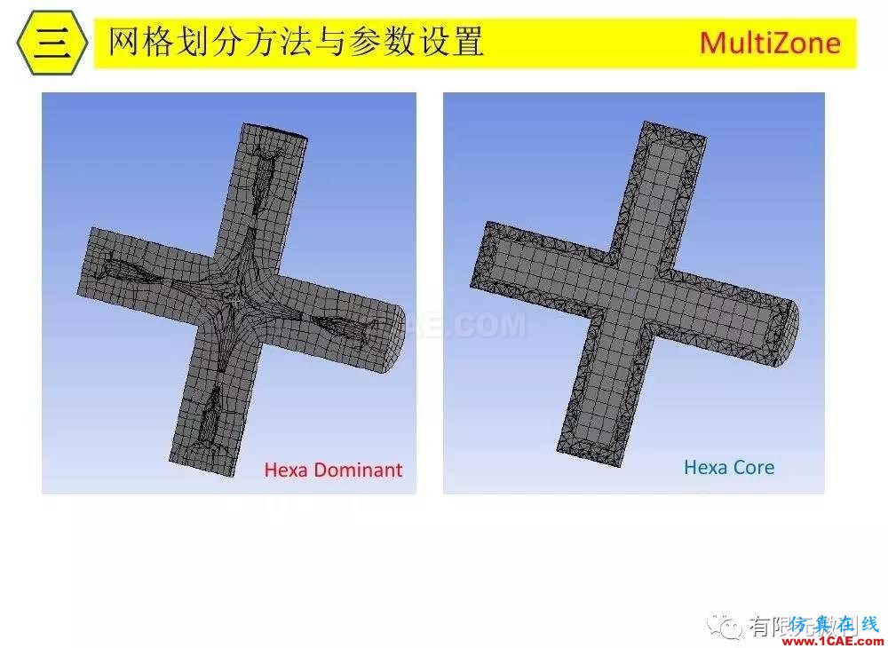 【有限元培训三】ANSYS-Workbench网格划分ansys结构分析图片27