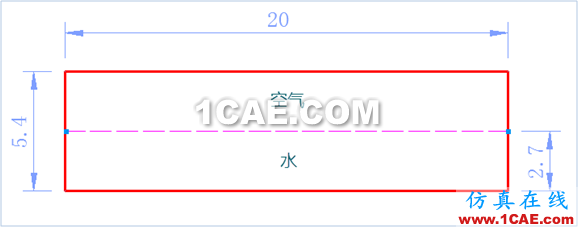 FLUENT明渠边界的应用       （Open Channel Flow）fluent分析案例图片1