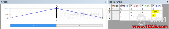 基于ANSYS workbench和designlife的多轴疲劳分析 blob.png