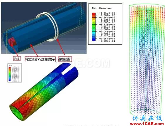 Abaqus模块你了解多少？abaqus有限元图片11
