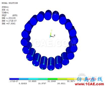 滚子轴承有关空心度 接触 负荷等问题研究ansys workbanch图片21