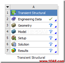 基于ANSYS Workbench的传动轴的瞬态动力学分析ansys结果图片4