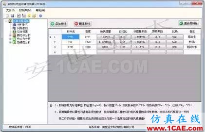 应用 | 电子设备热振动耦合仿真分析系统ansys培训的效果图片2