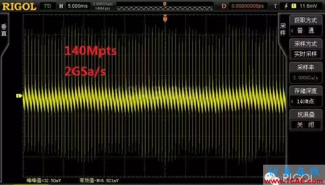 直流电源纹波和噪声的测量ADS电磁仿真分析图片7