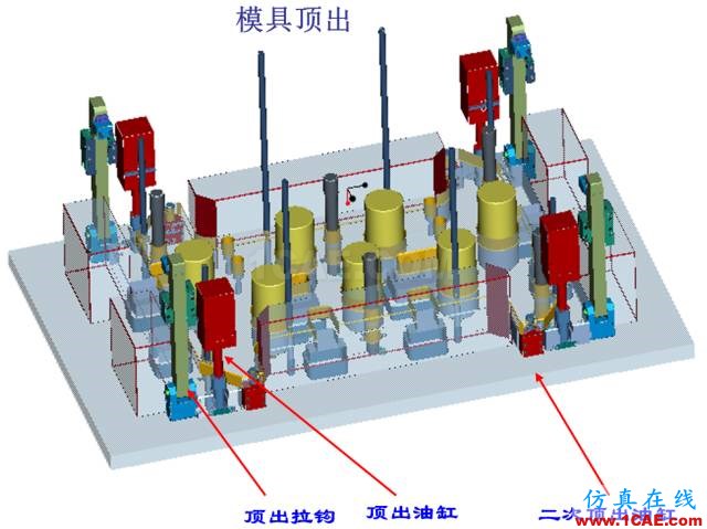 大师剖析：汽车内外饰注塑模具，你想不想学？ug设计教程图片28