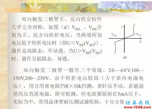 最全面的电子元器件基础知识（324页）ansys hfss图片263