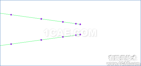 ICEM CFD导入Profili翼型数据fluent图片11